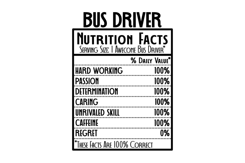 nutrition-facts-svg-design-bundle