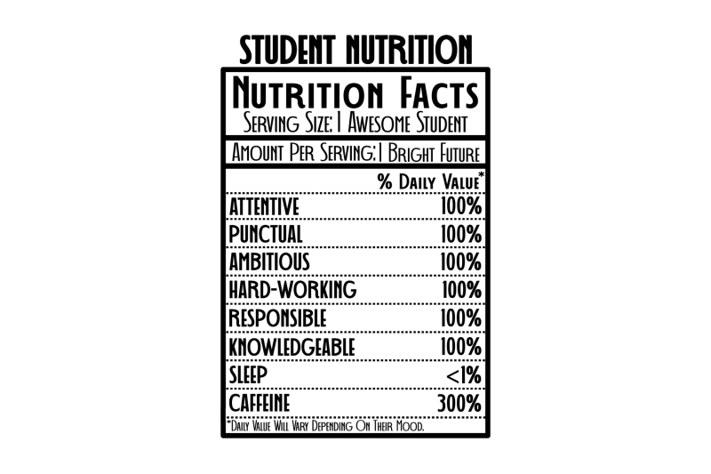 nutrition-facts-svg-design-bundle