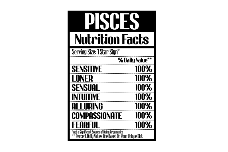 zodiac-nutrition-facts-svg-bundle