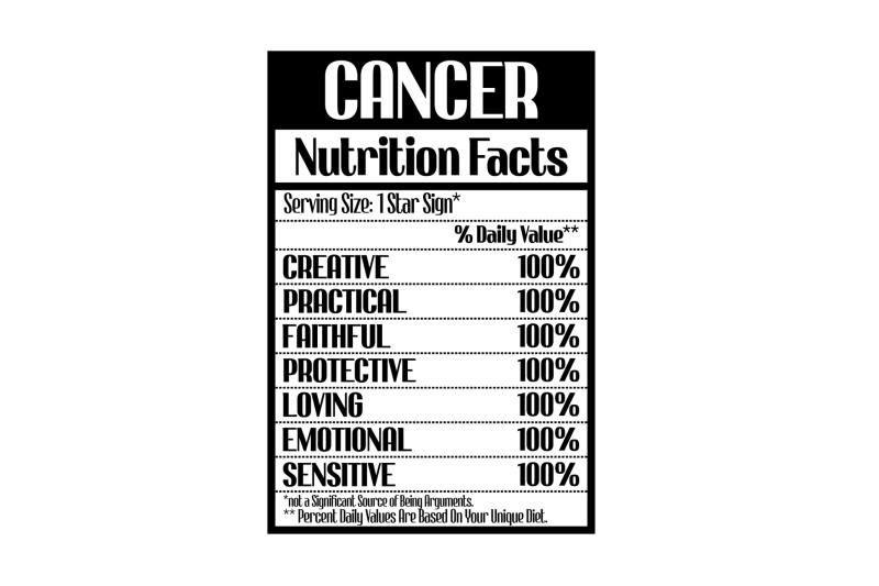 zodiac-nutrition-facts-svg-bundle