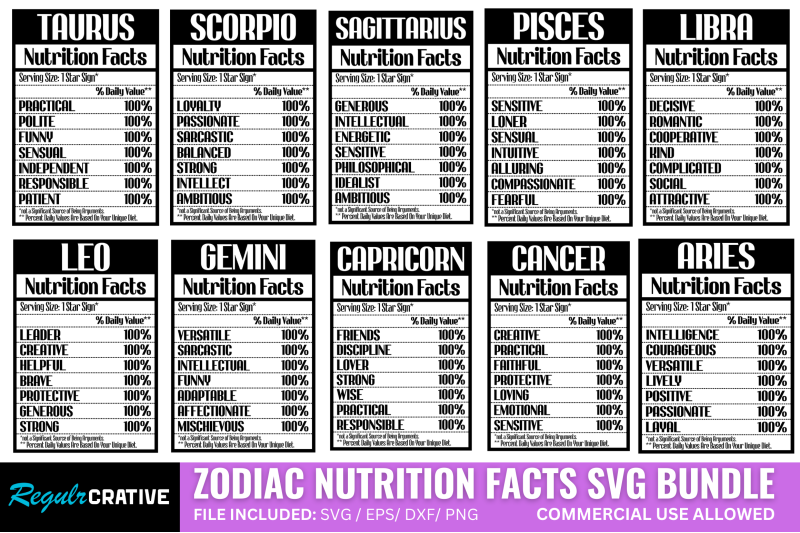 zodiac-nutrition-facts-svg-bundle