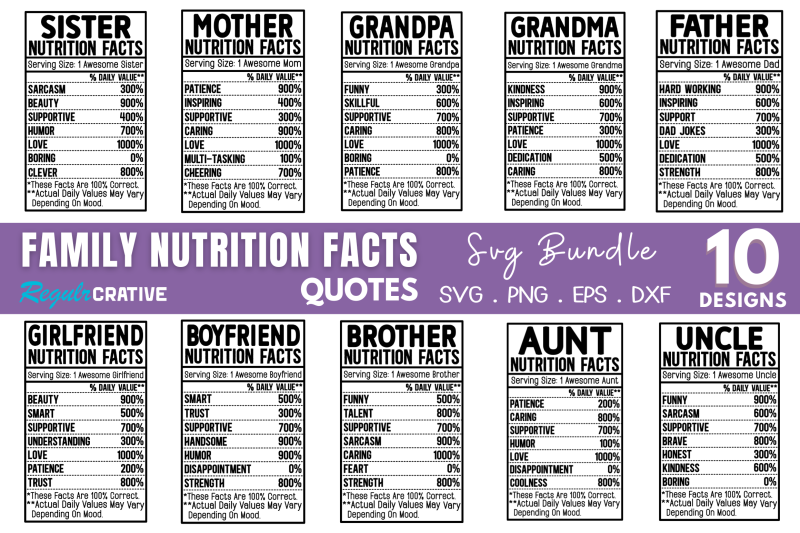 family-nutrition-facts-svg-bundle