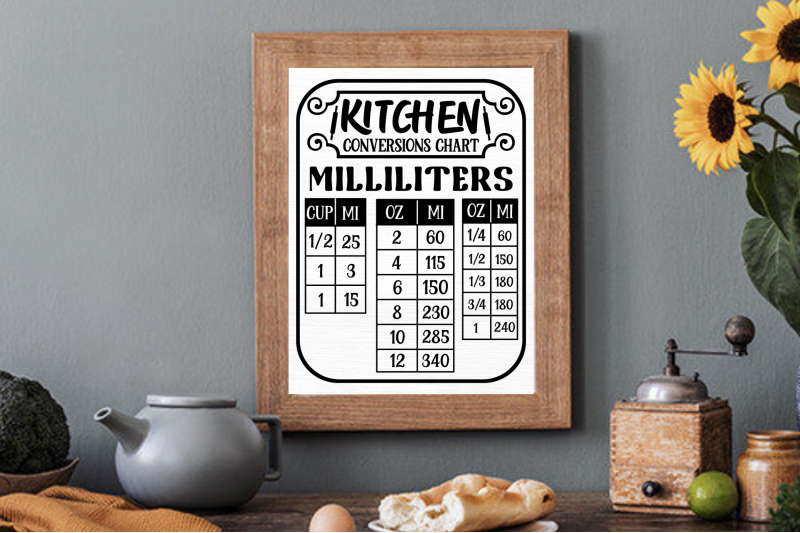 kitchen-conversion-chart-svg-bundle