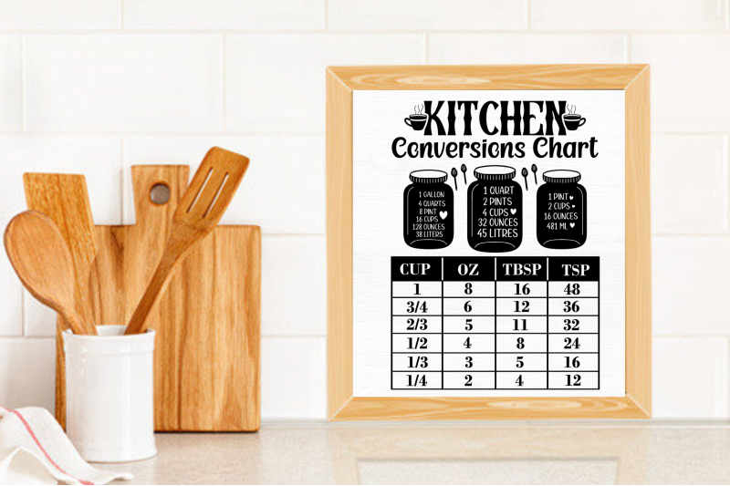 kitchen-conversion-chart-svg-bundle