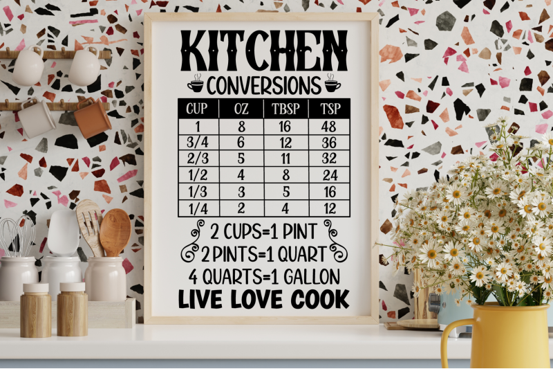 kitchen-conversion-chart-svg-bundle