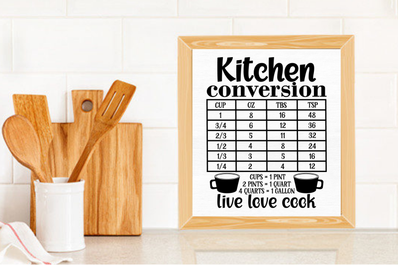 kitchen-conversions-chart-svg-bundle