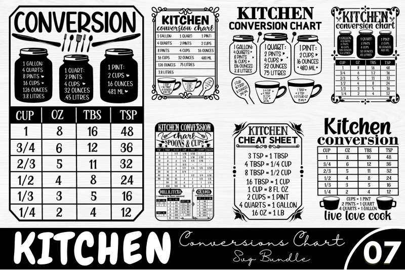 kitchen-conversions-chart-svg-bundle