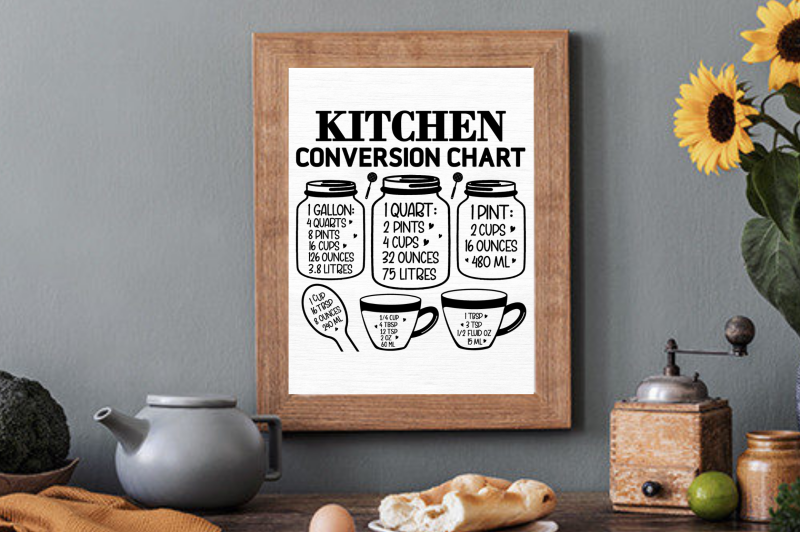 kitchen-conversions-chart-svg-bundle