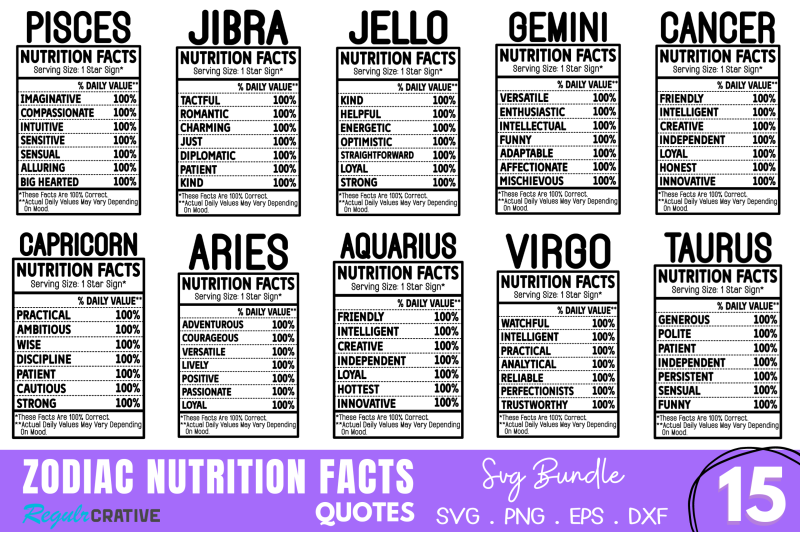 zodiac-nutrition-facts-svg-bundle