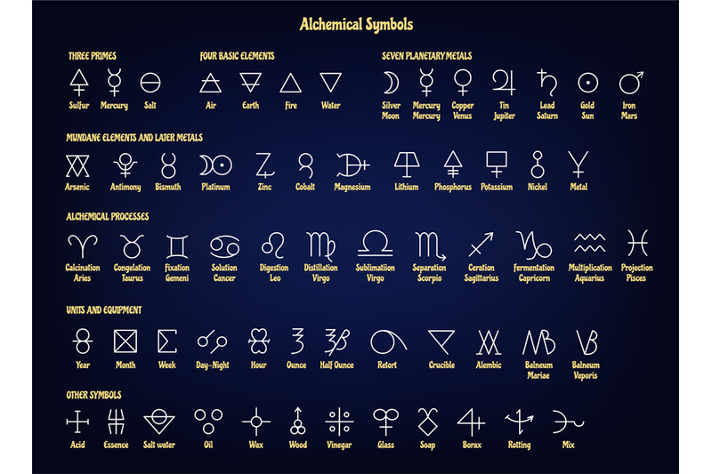 alchemical-symbols-ancient-alchemy-signs-of-primes-basic-and-mundane