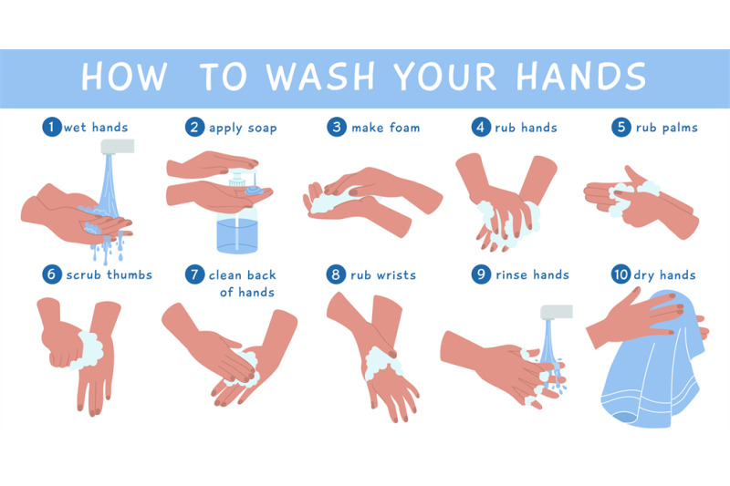 wash-hands-rules-with-soap-handwashing-dirty-hand-washing-with-water