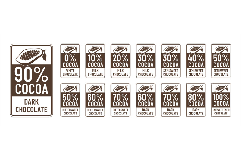 cacao-percentage-label-chocolate-richness-scale-tags-cacao-strength