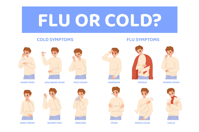 cold-or-flu-symptoms-disease-influenza-symptom-boy-has-fever-sneezi