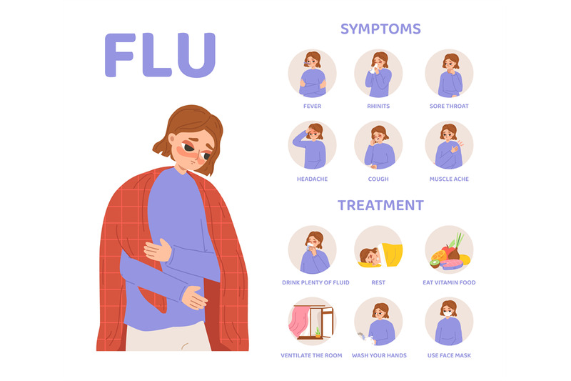 flu-treatment-symptoms-and-treatment-influenza-cartoon-sick-girl-has