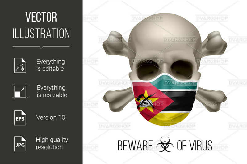 human-skull