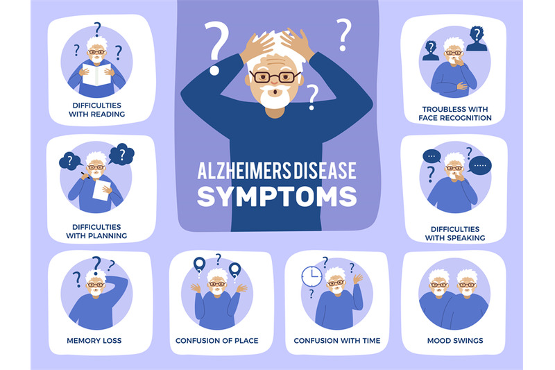 alzheimer-symptoms-medical-infographic-with-dementia-characters-peopl