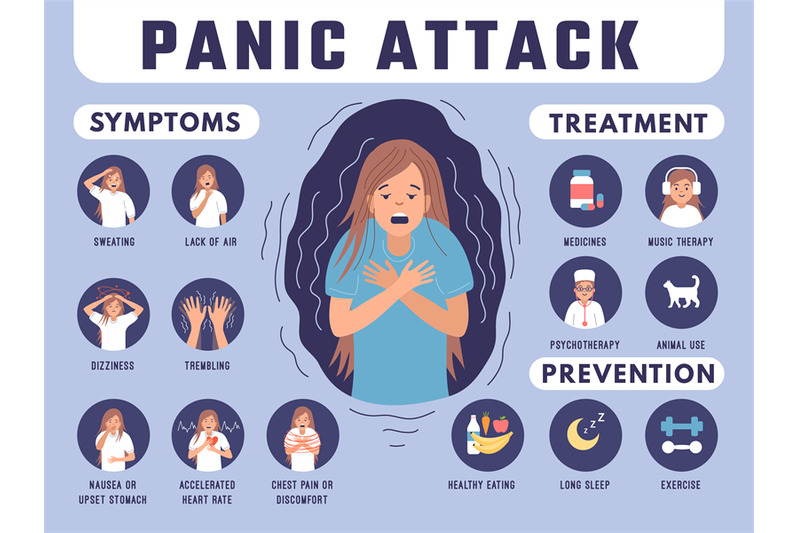 panic-attack-psychologic-problems-of-self-fear-panic-attack-fear-and