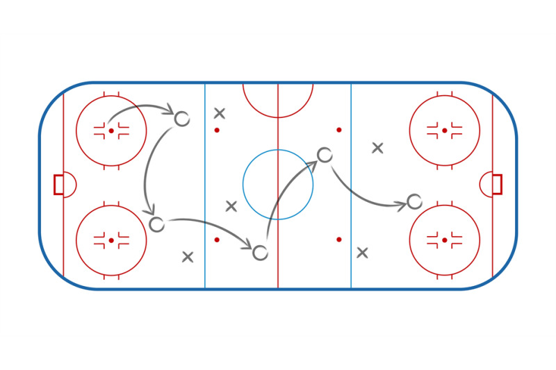 hockey-tactic-planning-board