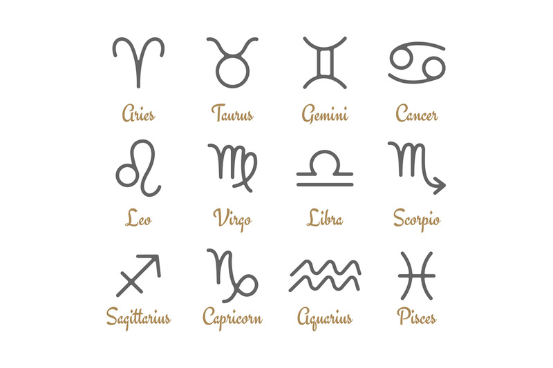 birth-horoscope-signs