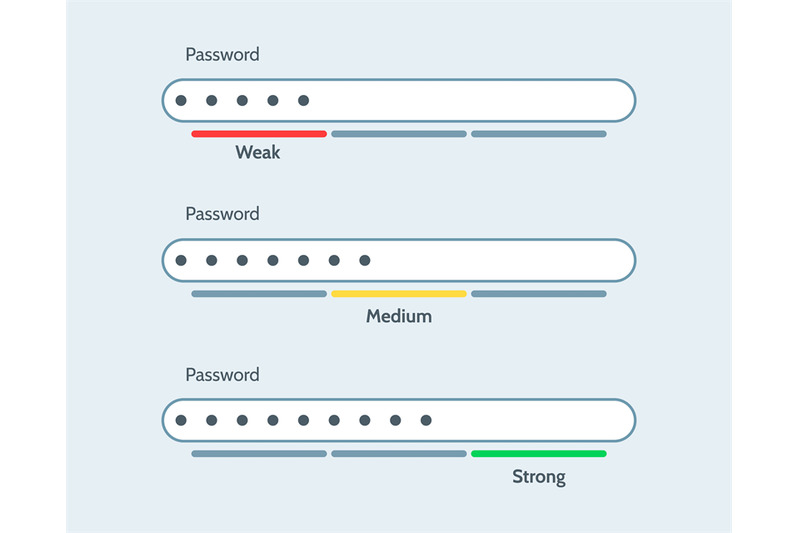 password-weak-medium-strong