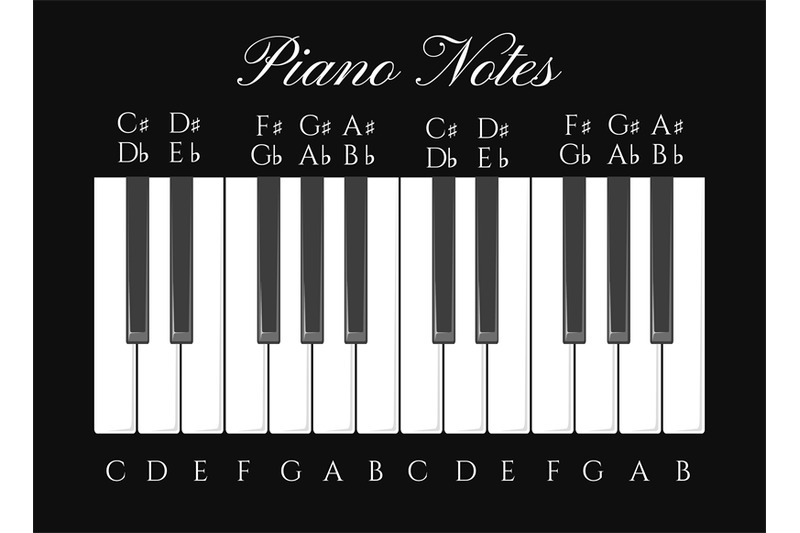 piano-octaves-illustration