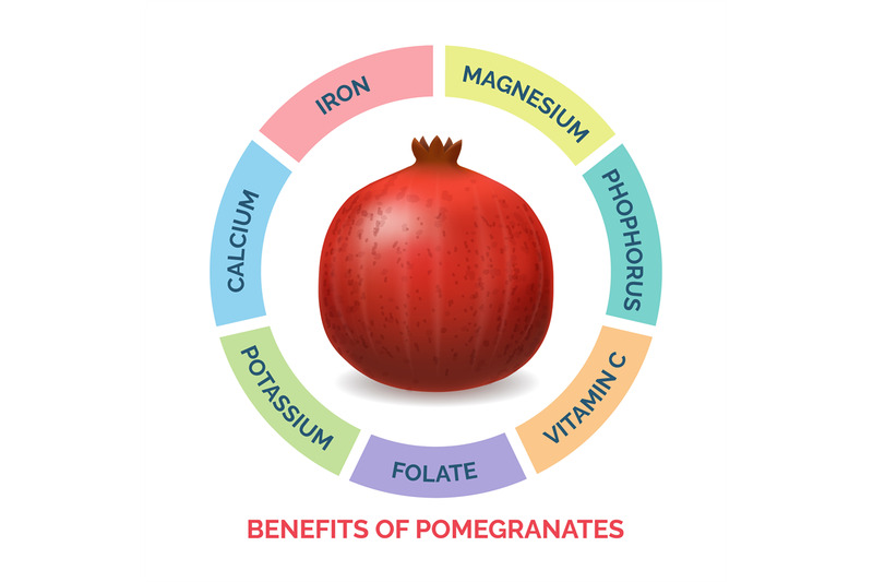 pomegranates-benefits-illustration