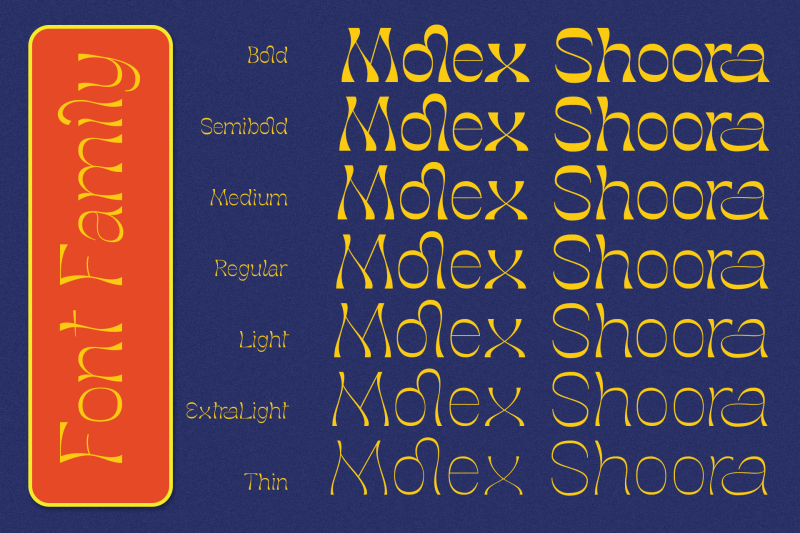 molex-shoora-reverse-contrast-font