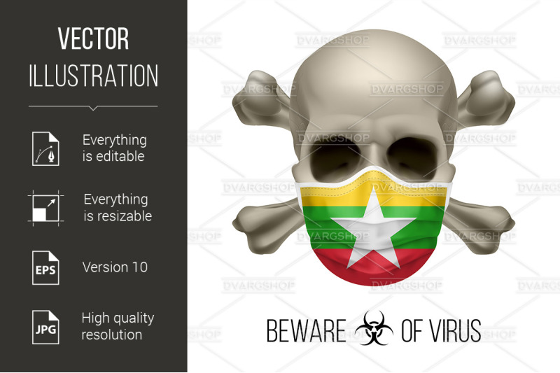 human-skull