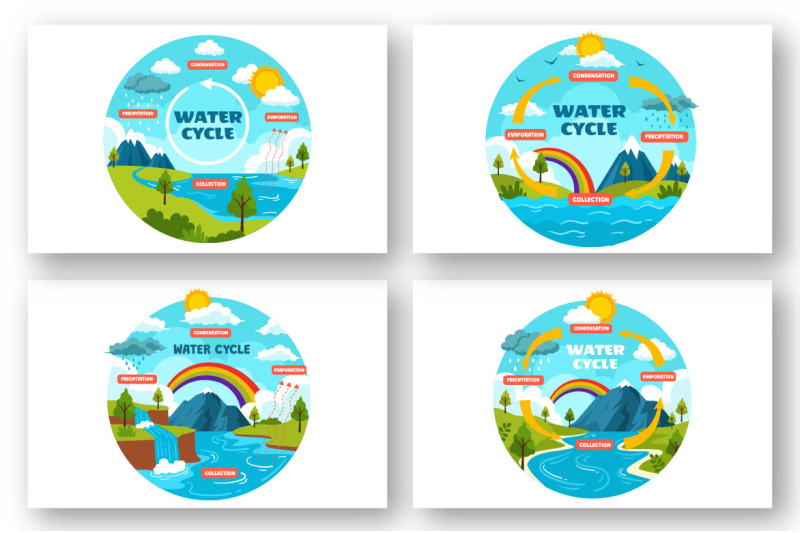 8-water-cycle-illustration