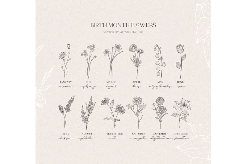 birth-month-flowers-canva-flower-designs-mother-039-s-day-prints