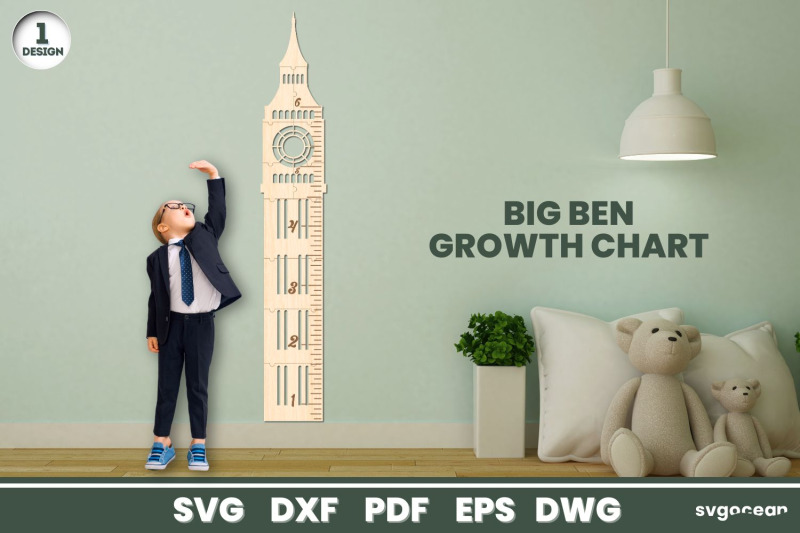 big-ben-growth-chart-laser-cut