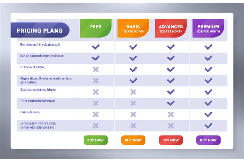 comparison-chart-pricing-tiers-table-subscription-services-pricing-o