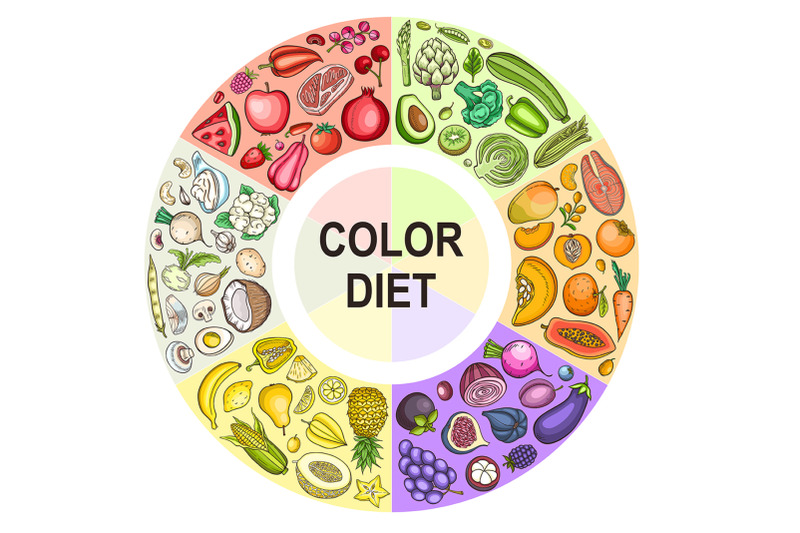 color-diet-infographics-and-patterns