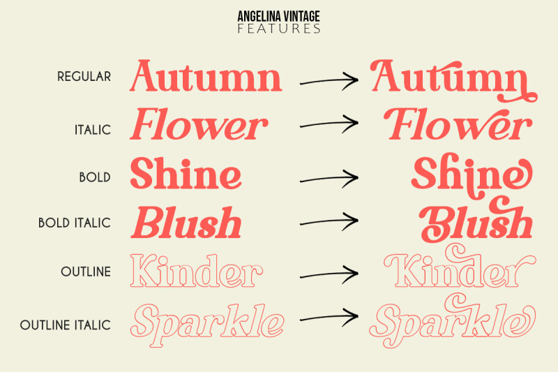 angelina-vintage-serif-font