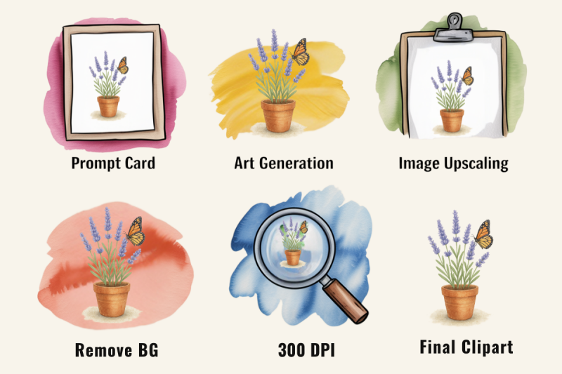 herb-amp-pollinator-garden-clipart-prompts-tool-kit