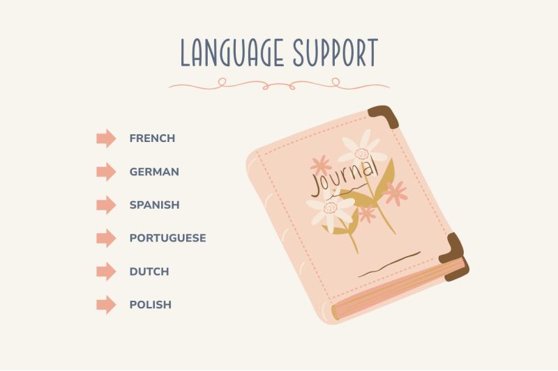 candlewick-handwritten-font