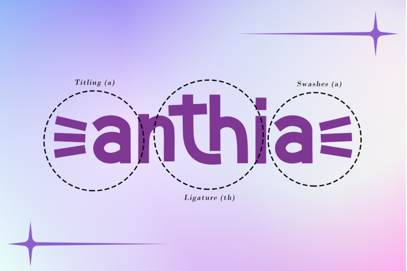 amtha