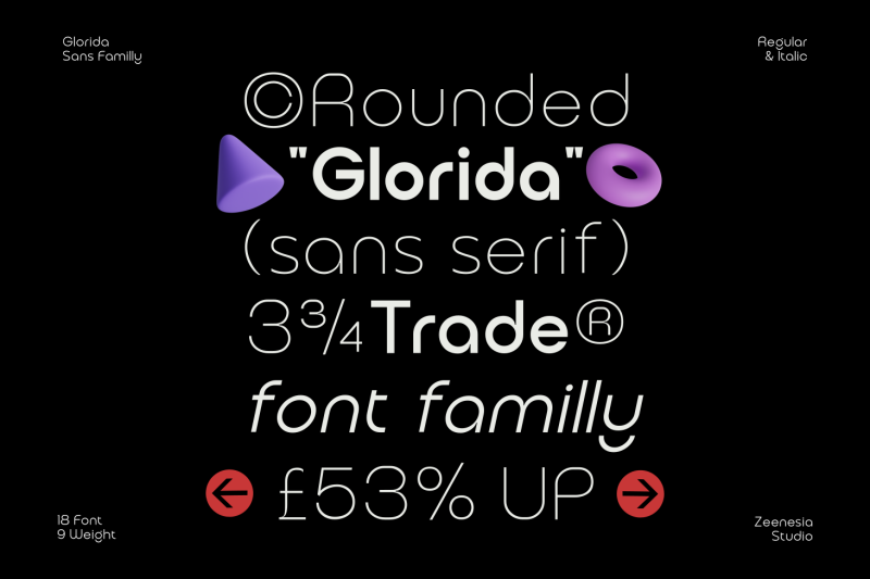 glorida