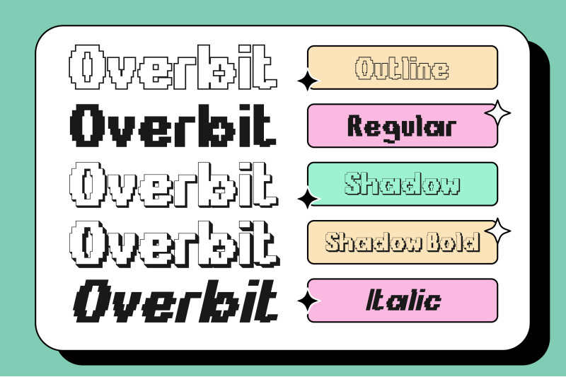 overbit-bold-amp-strong-edgy-y2k-pixel-font