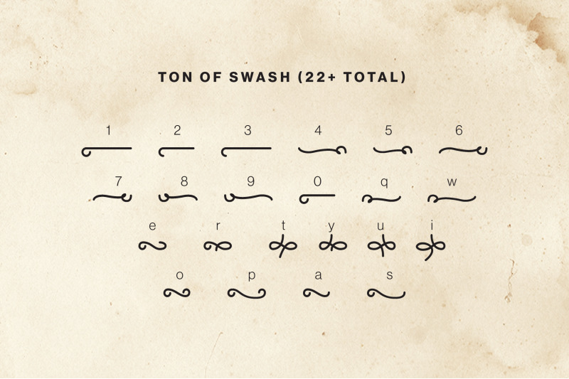 travel-growth-vintage-font-duo
