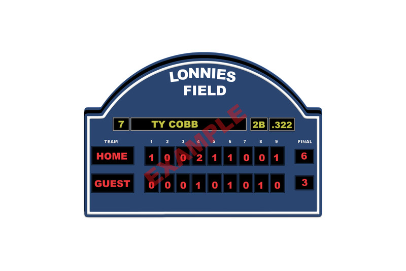 customizable-baseball-scoreboard
