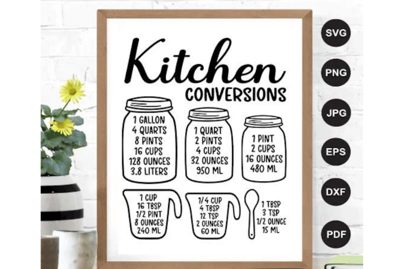 kitchen-measurement-conversion-chart-svg