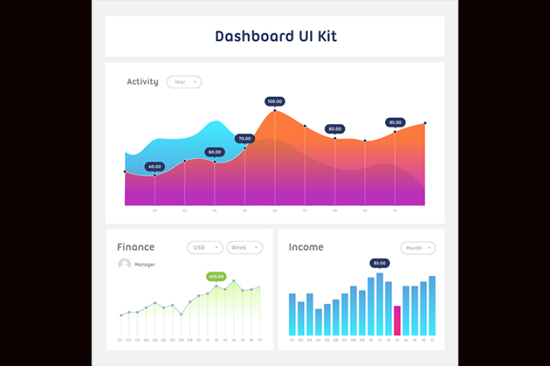 dashboard-ui-and-ux-kit