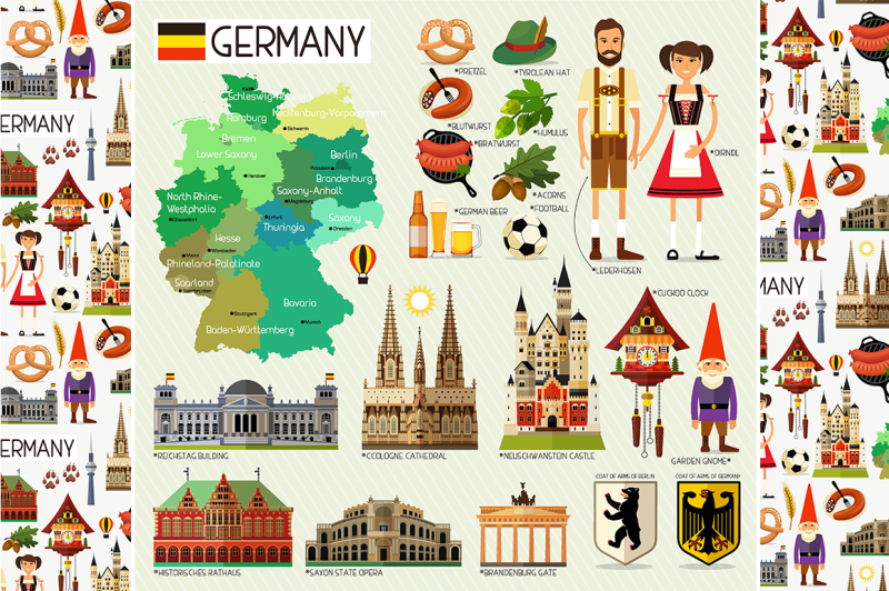 germany-travel-set