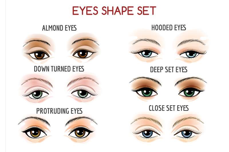 eyes-shape-set