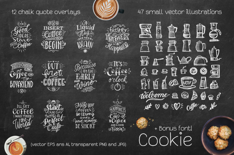 coffee-chalk-letterings