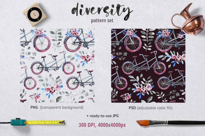 diversity-pattern-set