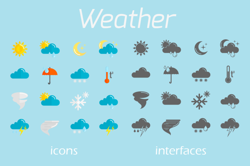 weather-forecast-application-set