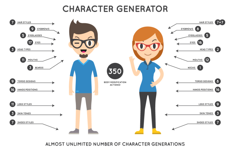 awesome-character-generator-1-0