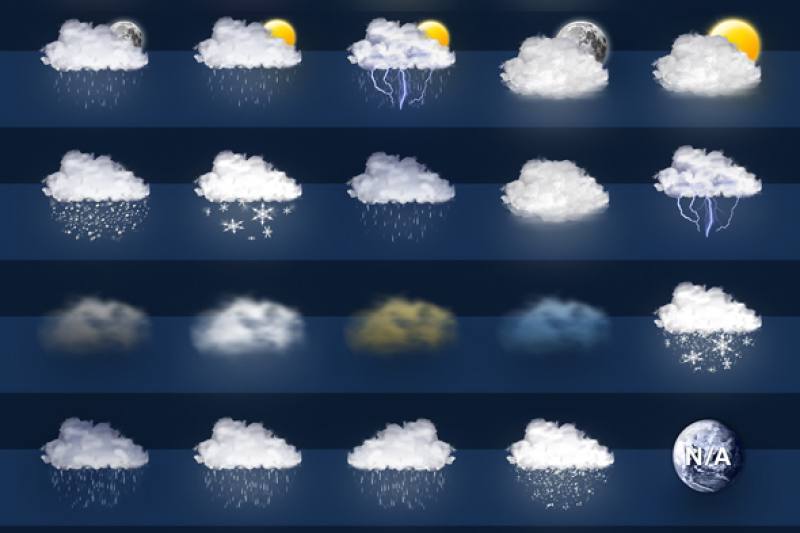 awesome-40-weather-icon-set
